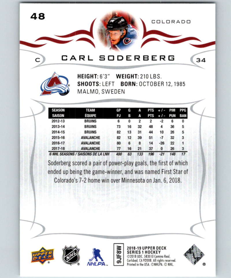 2018-19 Upper Deck #48 Carl Soderberg Mint Colorado Avalanche Image 2