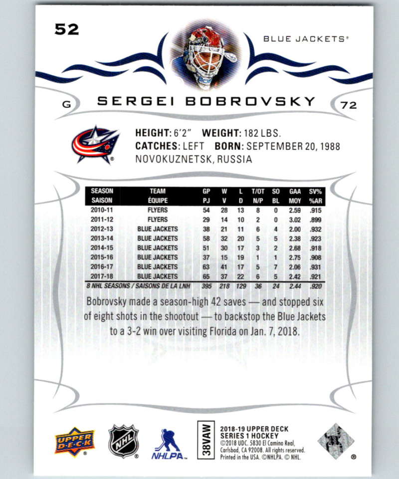 2018-19 Upper Deck #52 Sergei Bobrovsky Mint Columbus Blue Jackets Image 2