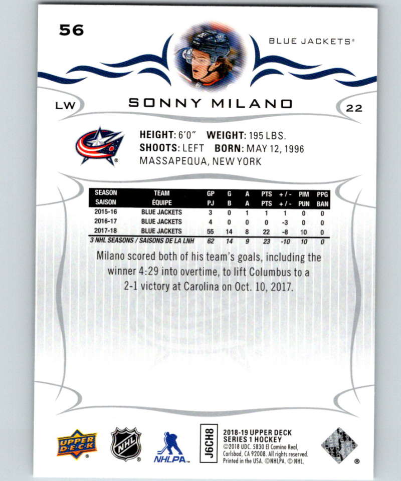 2018-19 Upper Deck #56 Sonny Milano Mint Columbus Blue Jackets Image 2