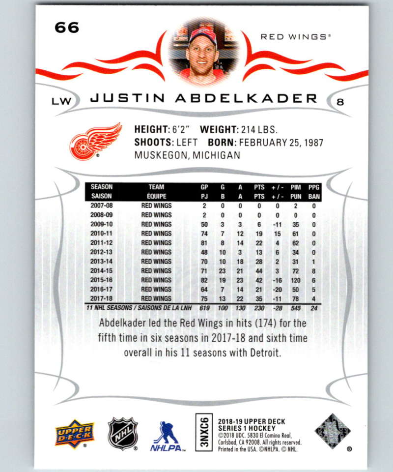 2018-19 Upper Deck #66 Justin Abdelkader Mint Detroit Red Wings Image 2