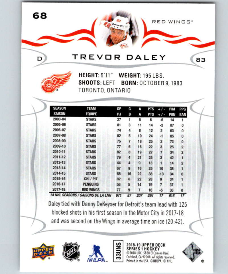2018-19 Upper Deck #68 Trevor Daley Mint Detroit Red Wings Image 2