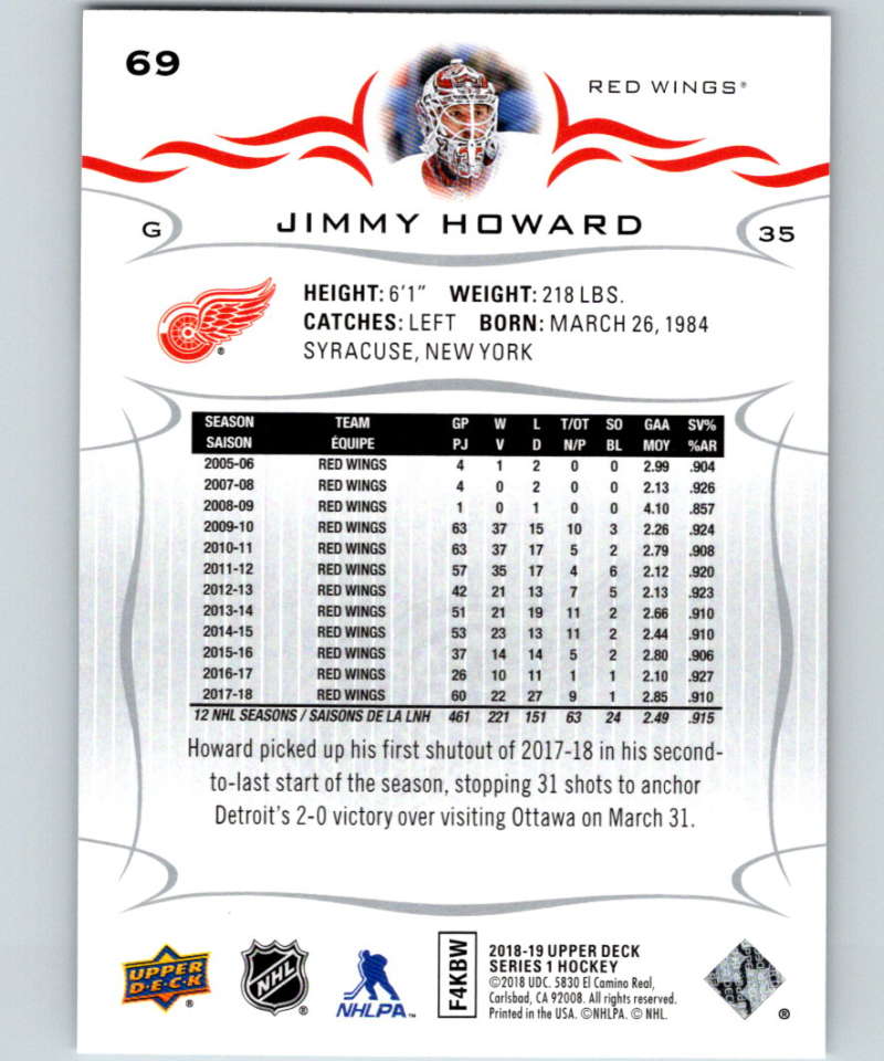 2018-19 Upper Deck #69 Jim Howard Mint Detroit Red Wings Image 2