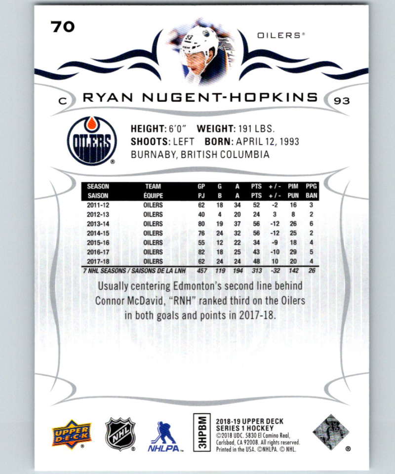 2018-19 Upper Deck #70 Ryan Nugent-Hopkins Mint Edmonton Oilers Image 2