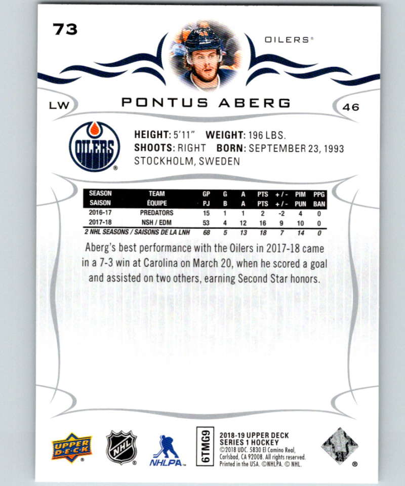 2018-19 Upper Deck #73 Pontus Aberg Mint Edmonton Oilers Image 2