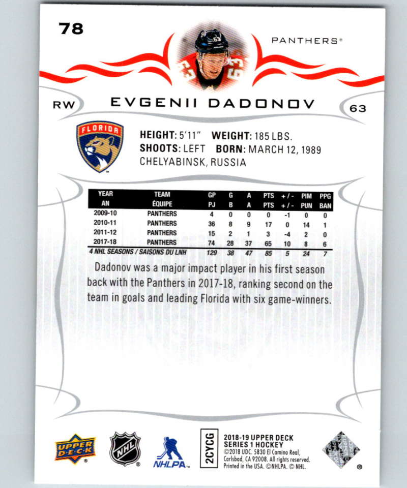 2018-19 Upper Deck #78 Evgenii Dadonov Mint Florida Panthers Image 2