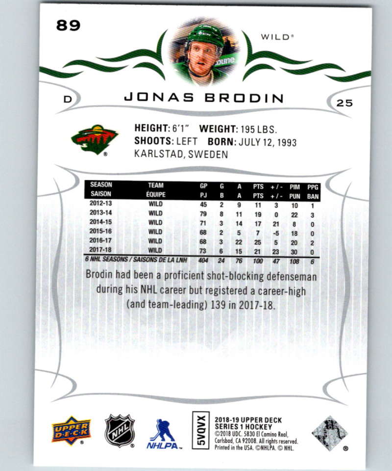 2018-19 Upper Deck #89 Jonas Brodin Mint Minnesota Wild Image 2