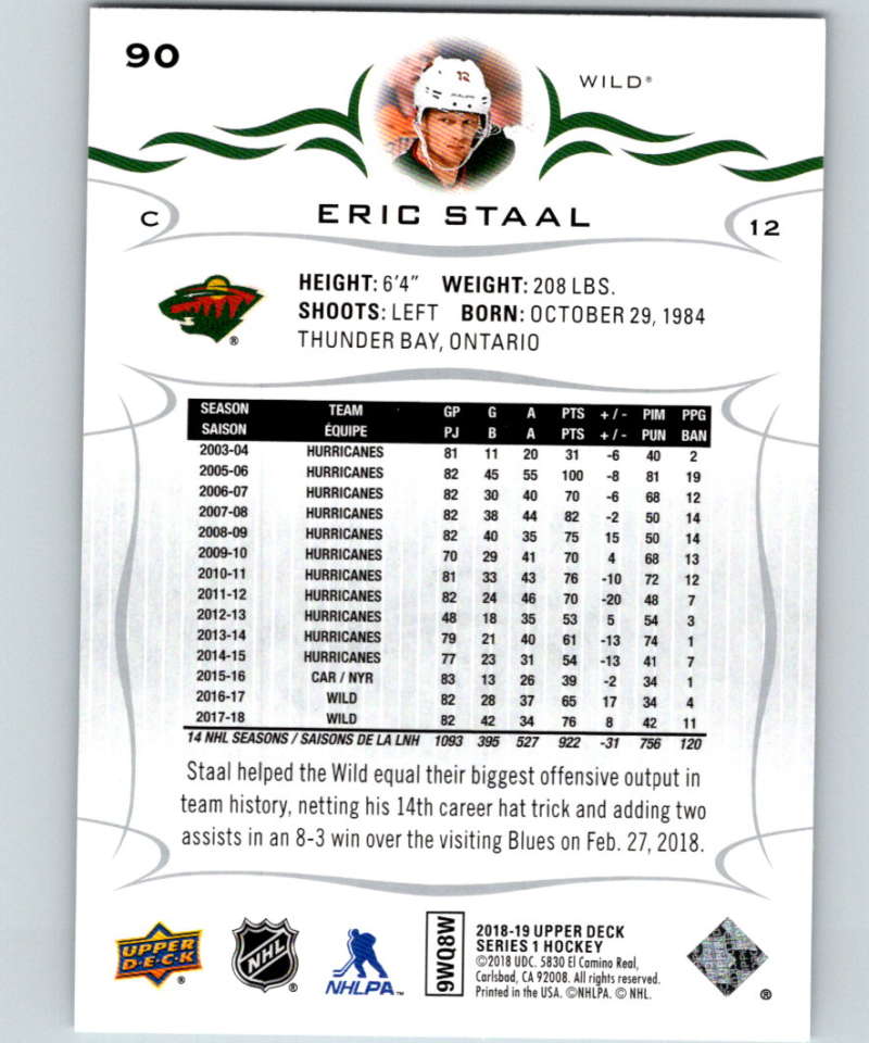2018-19 Upper Deck #90 Eric Staal Mint Minnesota Wild Image 2