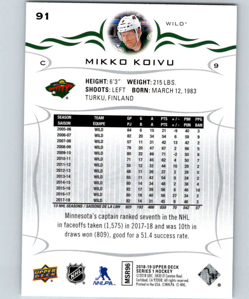 2018-19 Upper Deck #91 Mikko Koivu Mint Minnesota Wild