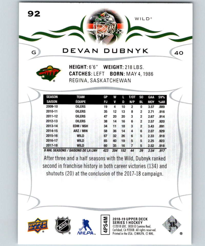 2018-19 Upper Deck #92 Devan Dubnyk Mint Minnesota Wild Image 2