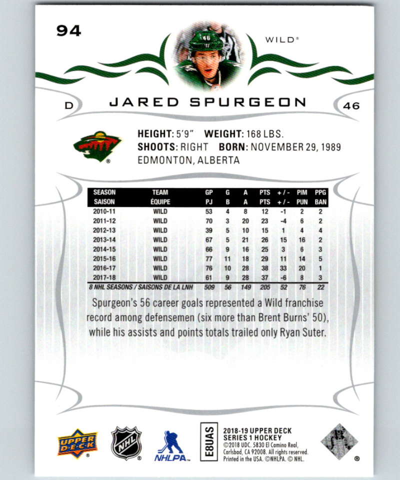 2018-19 Upper Deck #94 Jared Spurgeon Mint Minnesota Wild Image 2