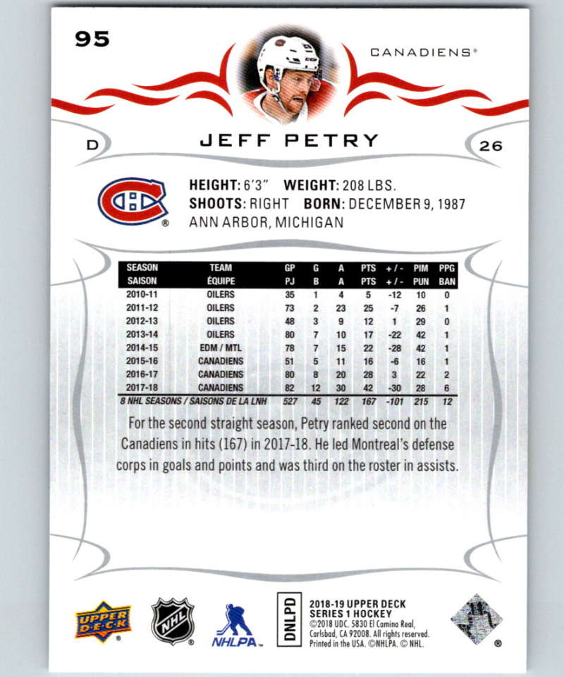 2018-19 Upper Deck #95 Jeff Petry Mint Montreal Canadiens