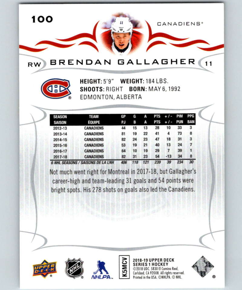 2018-19 Upper Deck #100 Brendan Gallagher Mint Montreal Canadiens Image 2
