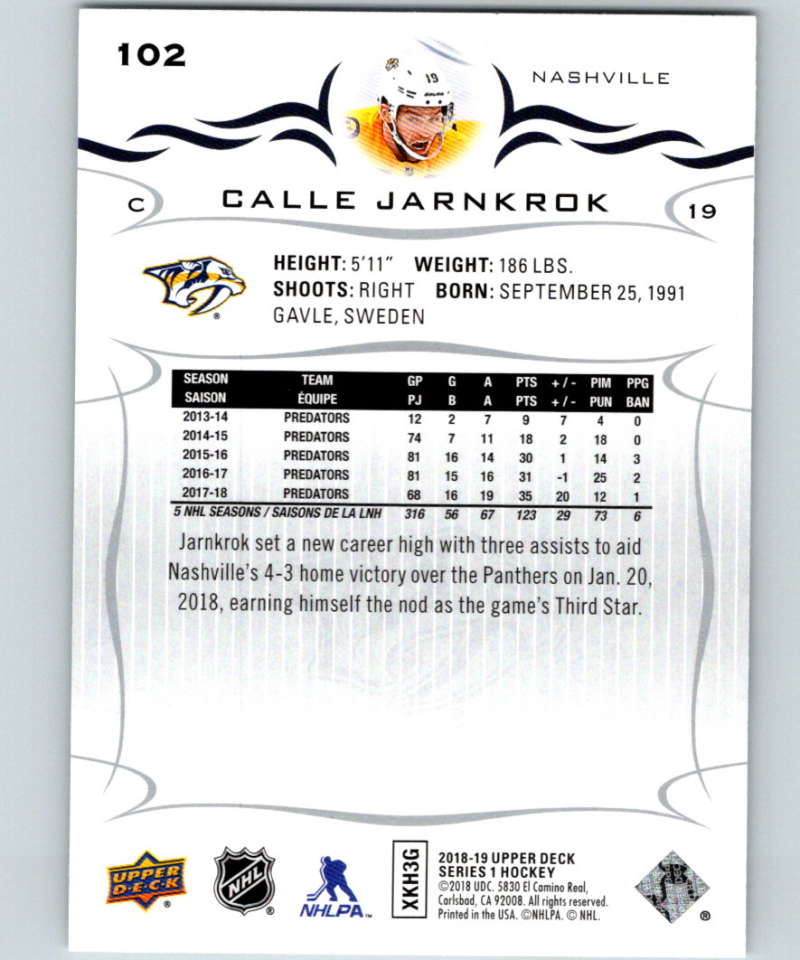 2018-19 Upper Deck #102 Calle Jarnkrok Mint Nashville Predators Image 2
