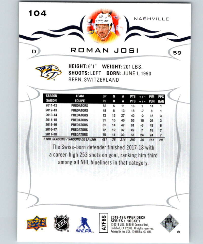 2018-19 Upper Deck #104 Roman Josi Mint Nashville Predators