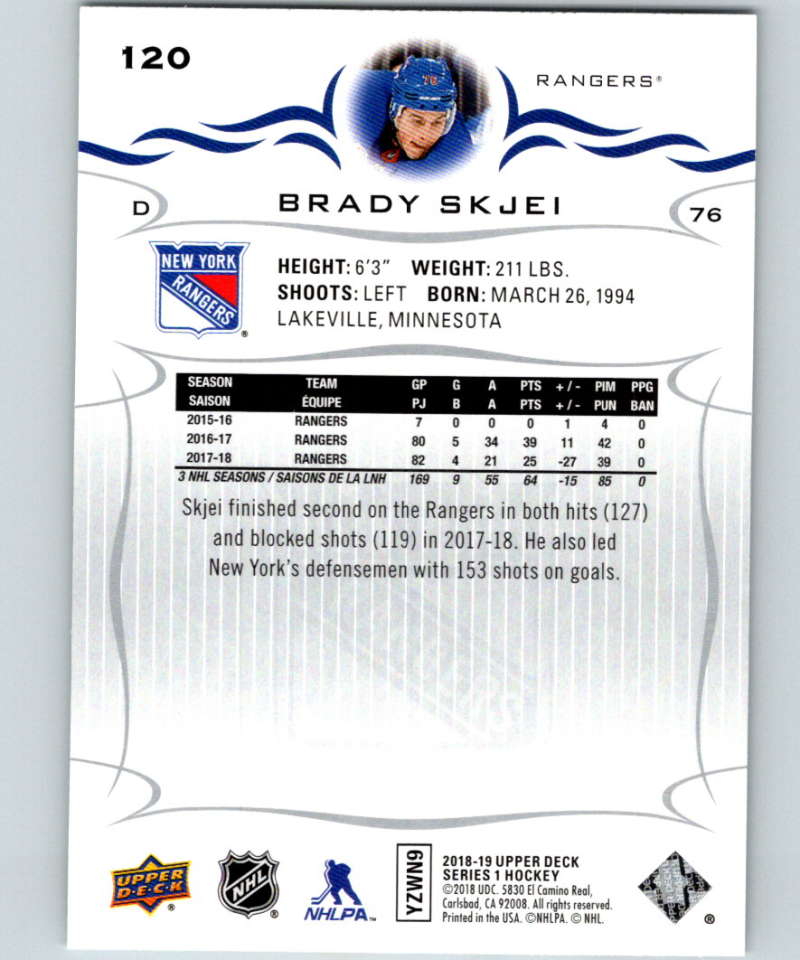 2018-19 Upper Deck #120 Brady Skjei Mint New York Rangers Image 2