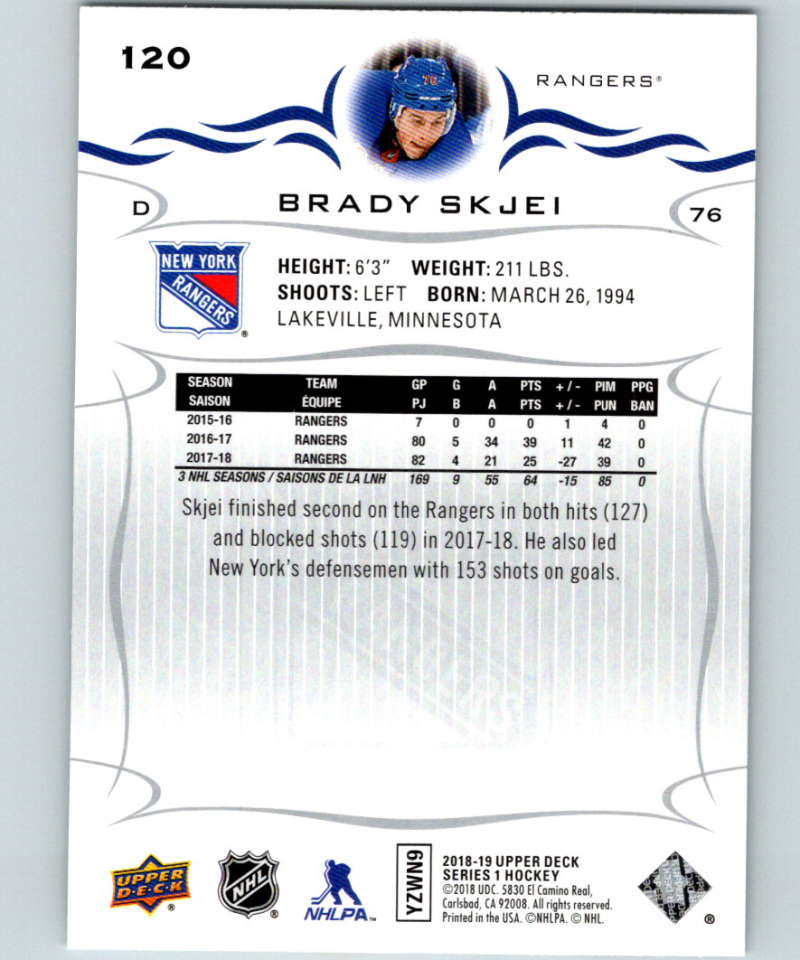 2018-19 Upper Deck #120 Brady Skjei Mint New York Rangers  Image 2