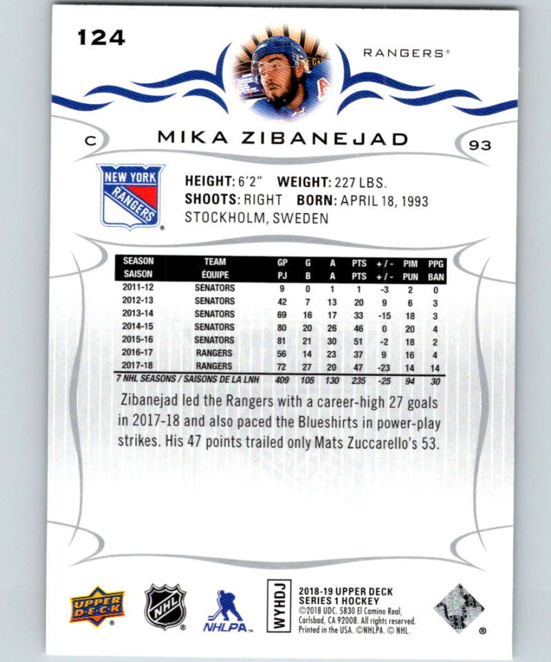 2018-19 Upper Deck #124 Mika Zibanejad Mint New York Rangers Image 2