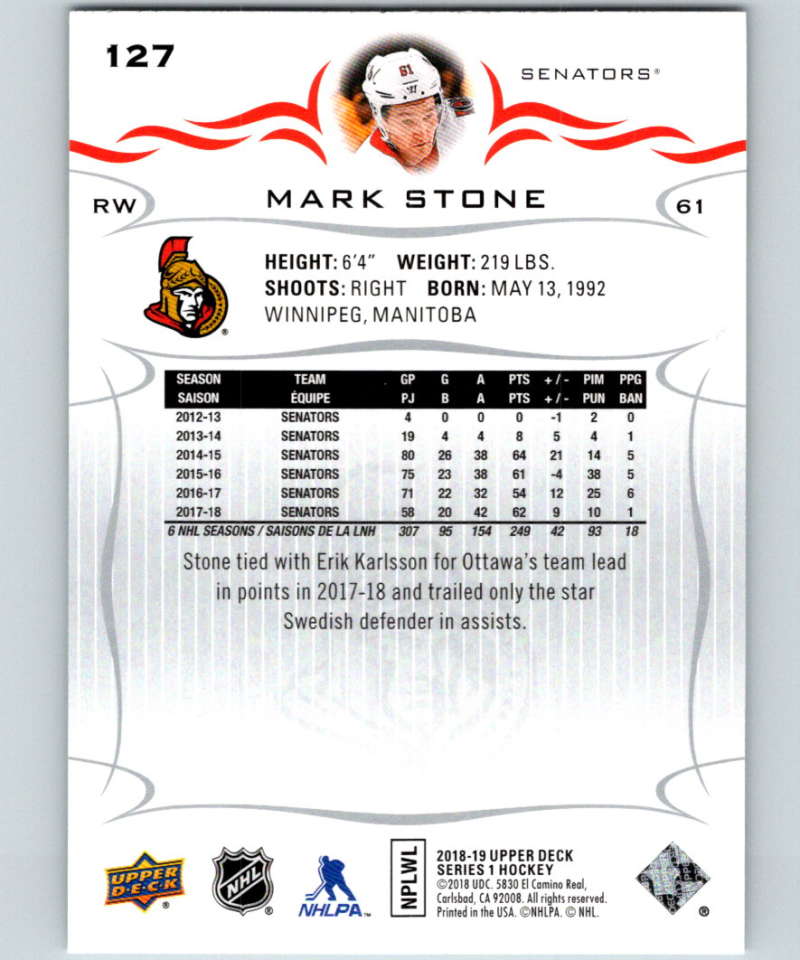 2018-19 Upper Deck #127 Mark Stone Mint Ottawa Senators