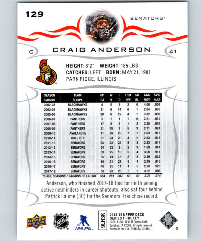 2018-19 Upper Deck #129 Craig Anderson Mint Ottawa Senators