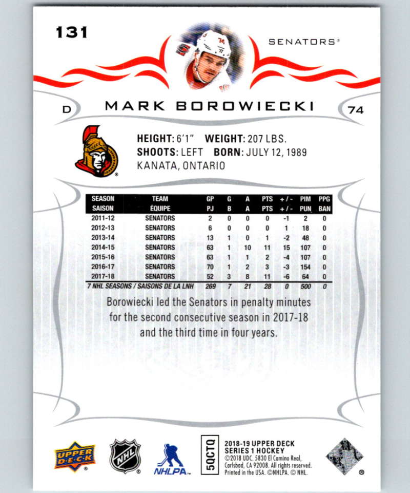 2018-19 Upper Deck #131 Mark Borowiecki Mint Ottawa Senators Image 2