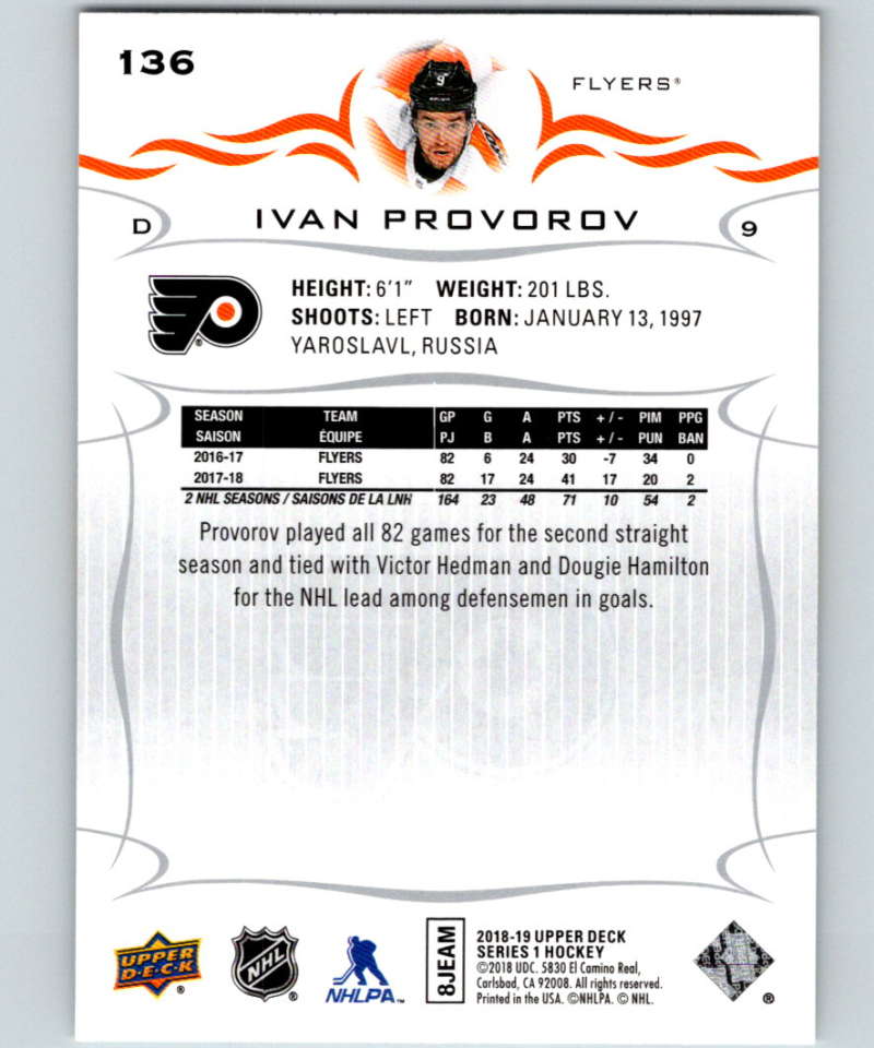 2018-19 Upper Deck #136 Ivan Provorov Mint Philadelphia Flyers Image 2