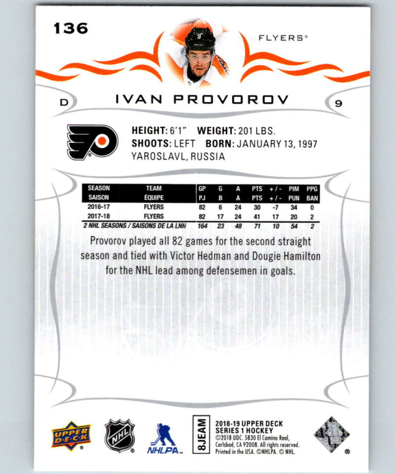 2018-19 Upper Deck #136 Ivan Provorov Mint Philadelphia Flyers  Image 2