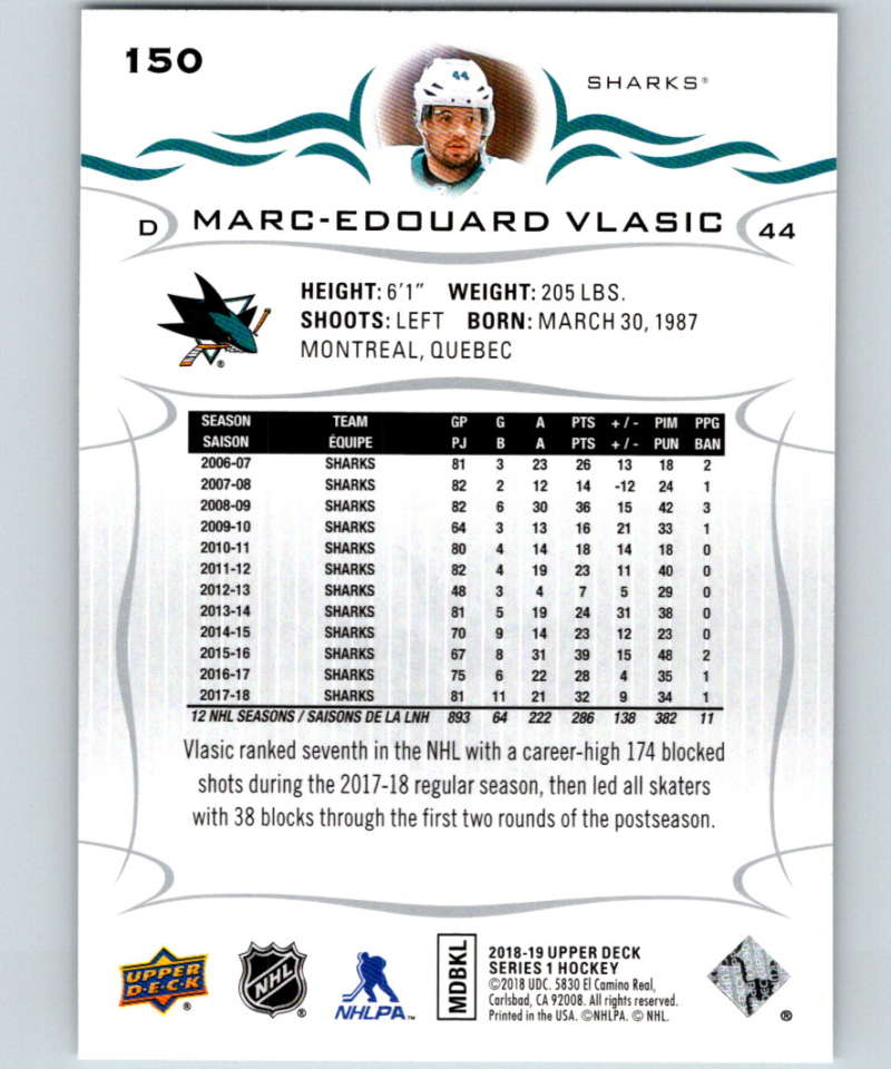 2018-19 Upper Deck #150 Marc-Edouard Vlasic Mint San Jose Sharks Image 2