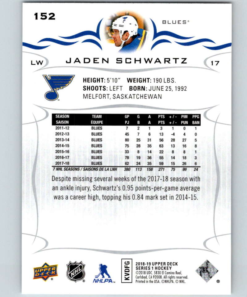 2018-19 Upper Deck #152 Jaden Schwartz Mint St. Louis Blues Image 2