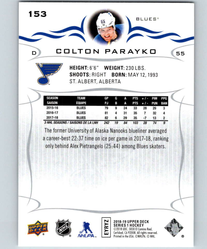 2018-19 Upper Deck #153 Colton Parayko Mint St. Louis Blues Image 2