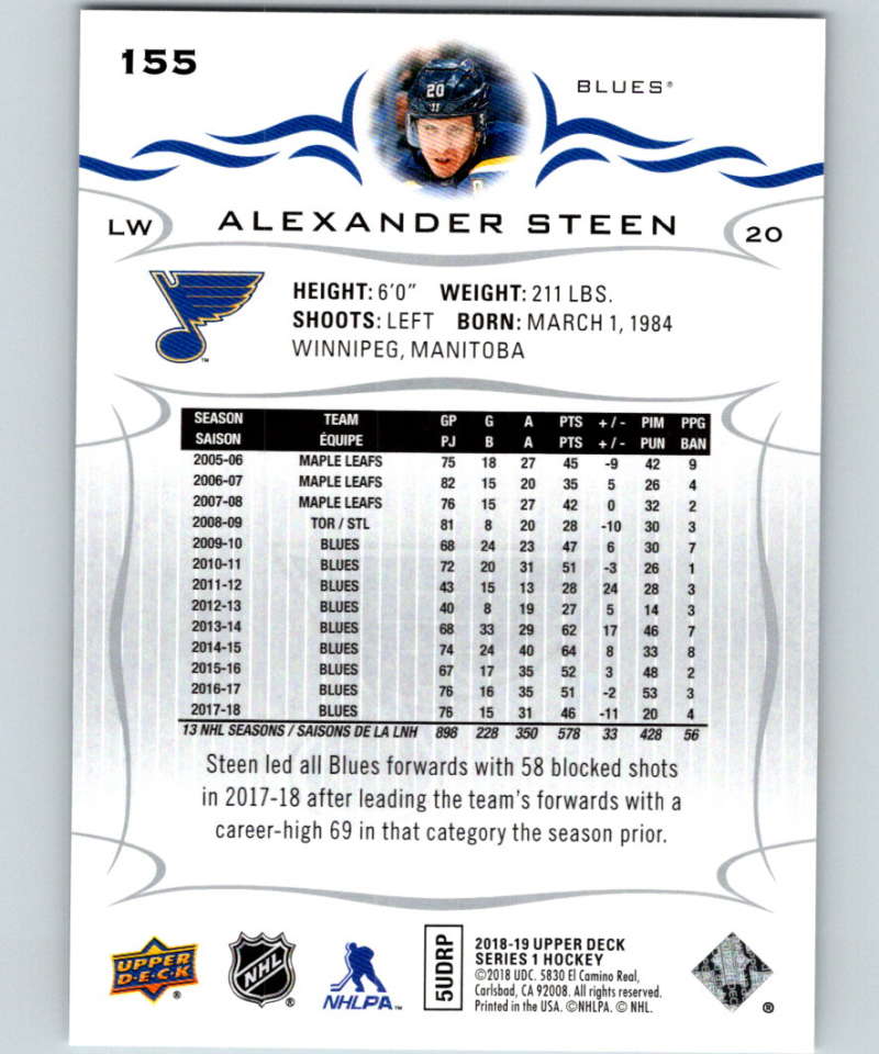 2018-19 Upper Deck #155 Alexander Steen Mint St. Louis Blues Image 2