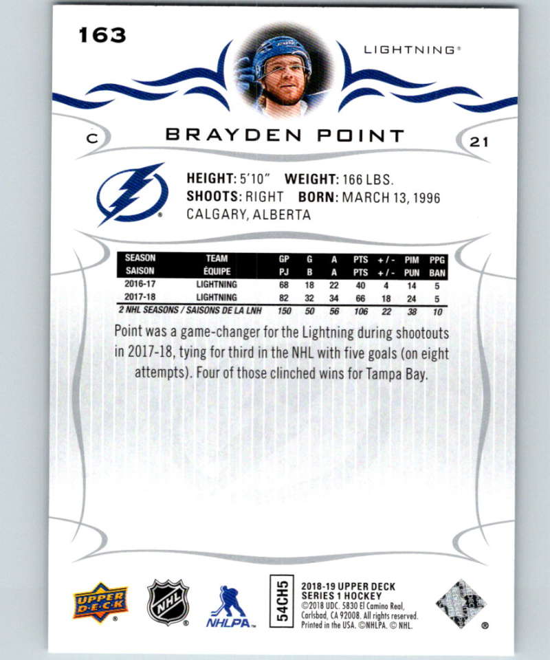 2018-19 Upper Deck #163 Brayden Point Mint Tampa Bay Lightning Image 2
