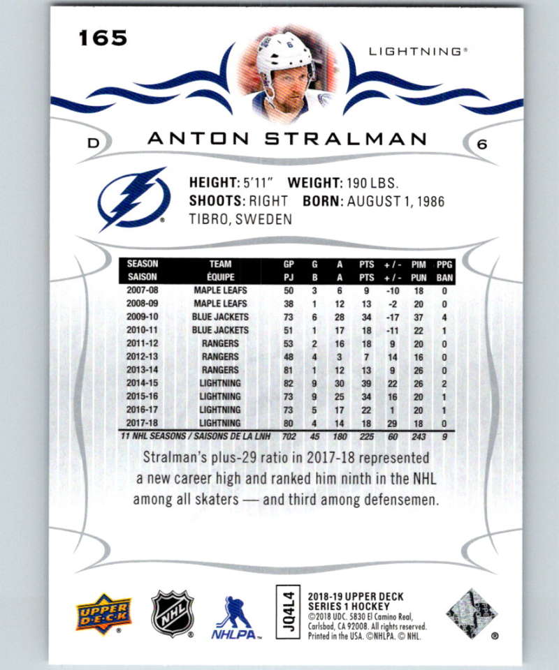 2018-19 Upper Deck #165 Anton Stralman Mint Tampa Bay Lightning