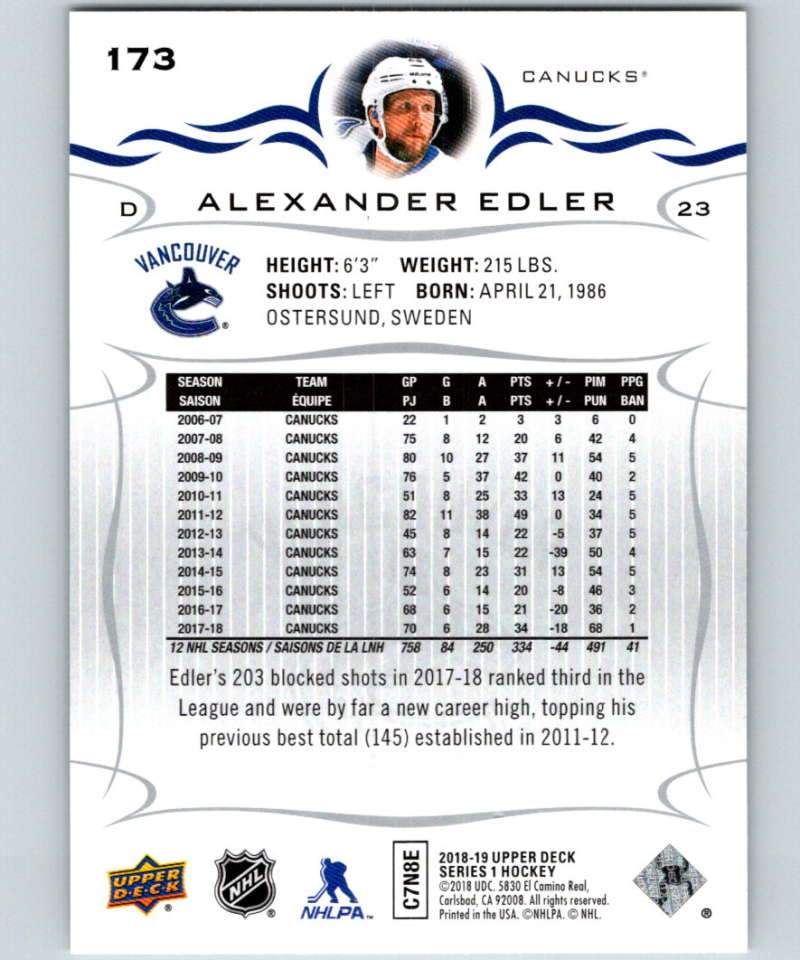 2018-19 Upper Deck #173 Alexander Edler Mint Vancouver Canucks Image 2