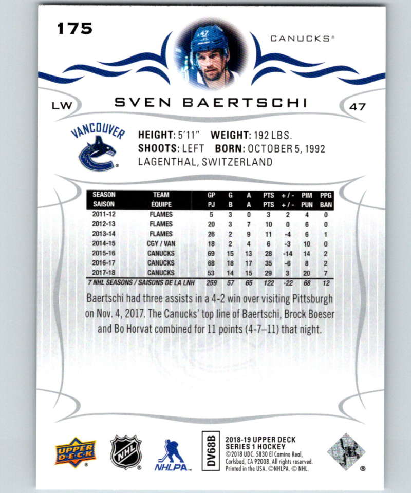 2018-19 Upper Deck #175 Sven Baertschi Mint Vancouver Canucks Image 2