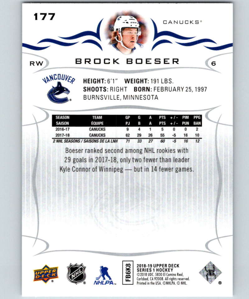 2018-19 Upper Deck #177 Brock Boeser Mint Vancouver Canucks Image 2