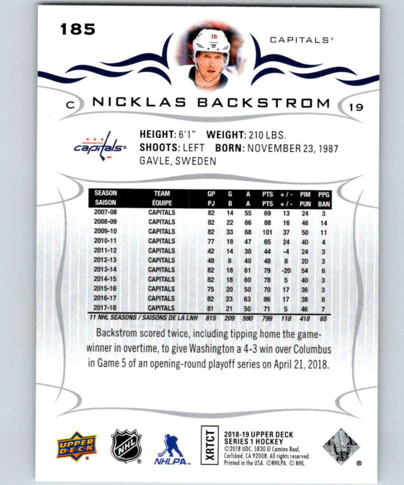 2018-19 Upper Deck #185 Nicklas Backstrom Mint Washington Capitals Image 2