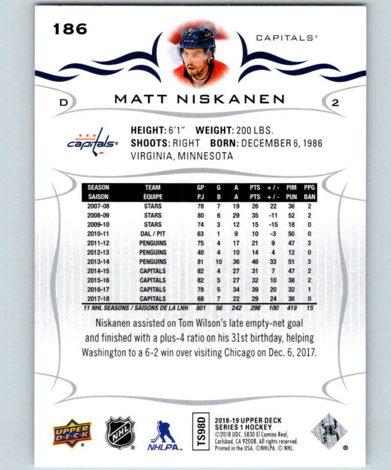 2018-19 Upper Deck #186 Matt Niskanen Mint Washington Capitals Image 2