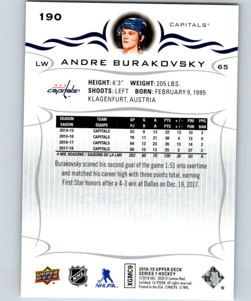 2018-19 Upper Deck #190 Andre Burakovsky Mint Washington Capitals Image 2