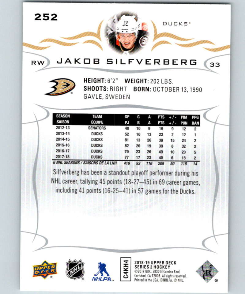 2018-19 Upper Deck #252 Jakob Silfverberg Mint Anaheim Ducks Image 2