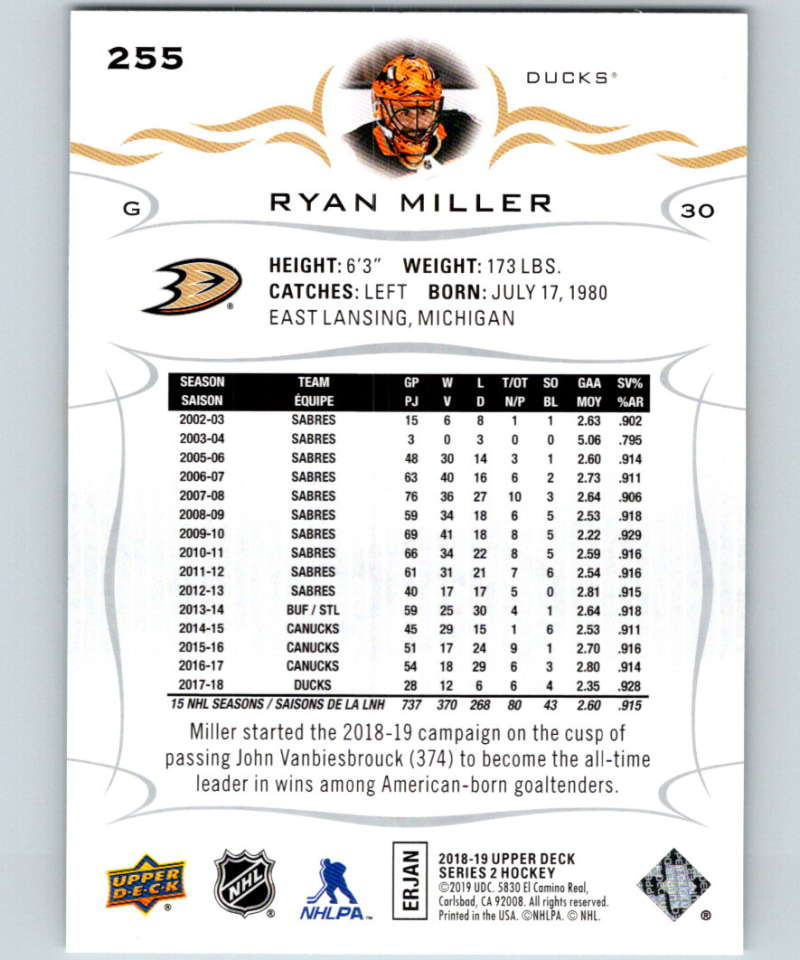 2018-19 Upper Deck #255 Ryan Miller Mint Anaheim Ducks  Image 2