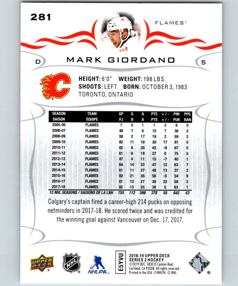 2018-19 Upper Deck #281 Mark Giordano Mint Calgary Flames Image 2