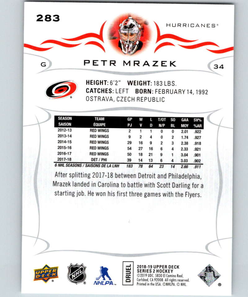 2018-19 Upper Deck #283 Petr Mrazek Mint Carolina Hurricanes