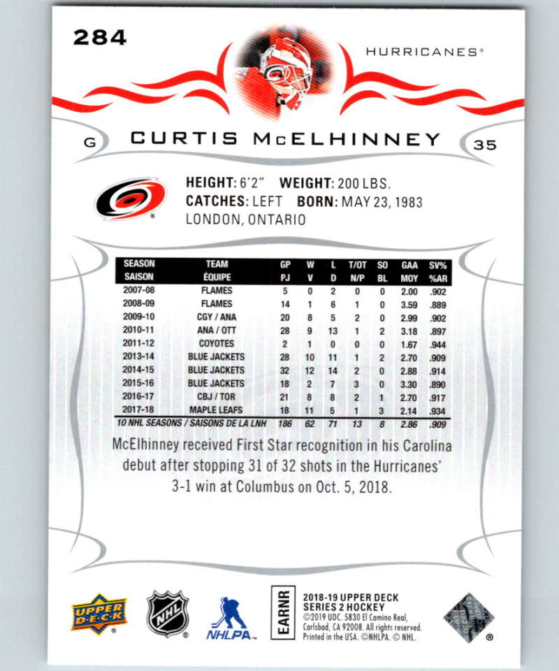 2018-19 Upper Deck #284 Curtis McElhinney Mint Carolina Hurricanes Image 2