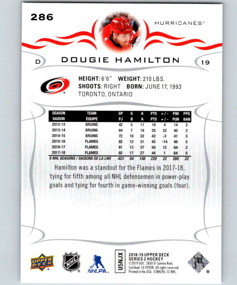 2018-19 Upper Deck #286 Dougie Hamilton Mint Carolina Hurricanes Image 2