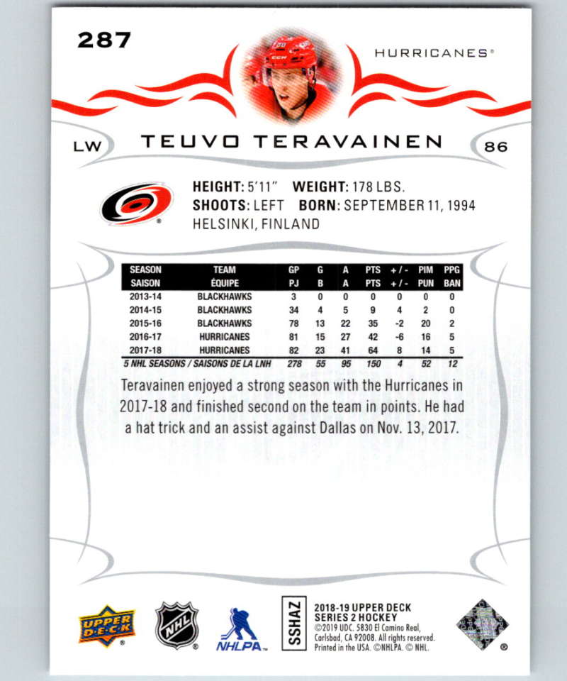 2018-19 Upper Deck #287 Teuvo Teravainen Mint Carolina Hurricanes Image 2