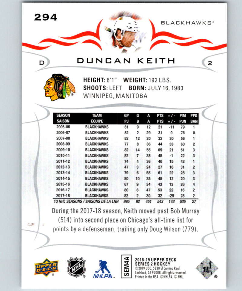 2018-19 Upper Deck #294 Duncan Keith Mint Chicago Blackhawks Image 2
