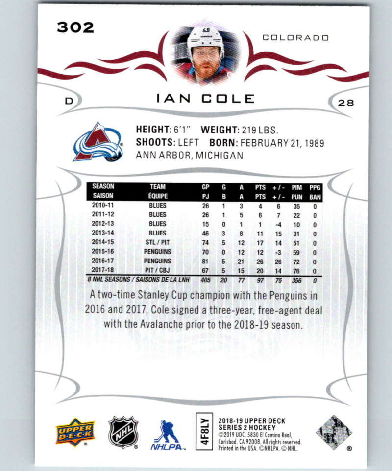 2018-19 Upper Deck #302 Ian Cole Mint Colorado Avalanche Image 2