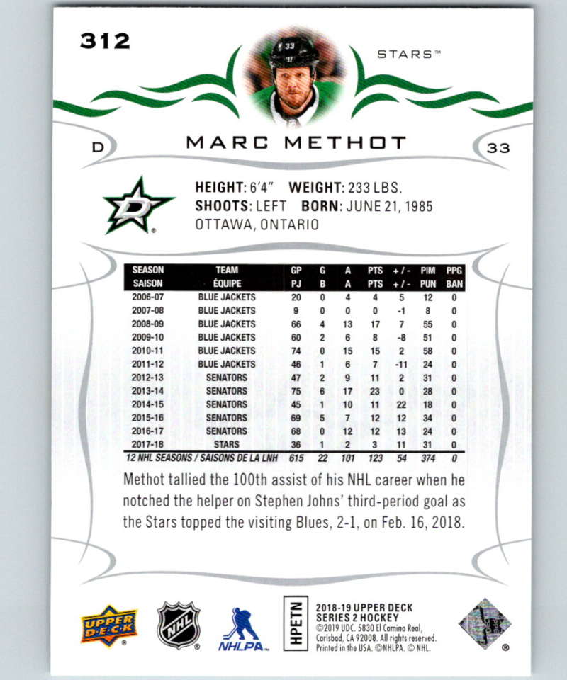 2018-19 Upper Deck #312 Marc Methot Mint Dallas Stars Image 2