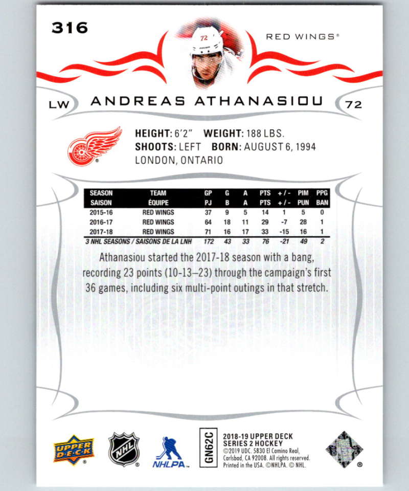 2018-19 Upper Deck #316 Andreas Athanasiou Mint Detroit Red Wings Image 2