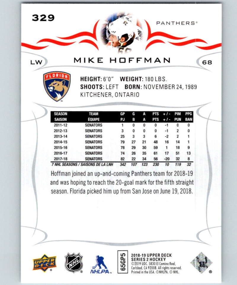 2018-19 Upper Deck #329 Mike Hoffman Mint Florida Panthers Image 2